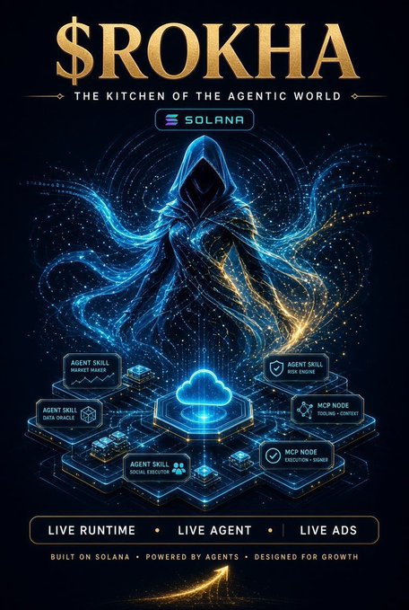 A dark, stylized promotional poster for '$ROKHA - The Kitchen of the Agentic World' on the Solana blockchain, featuring a hooded figure and icons for Agent Skills and MCP Nodes.
