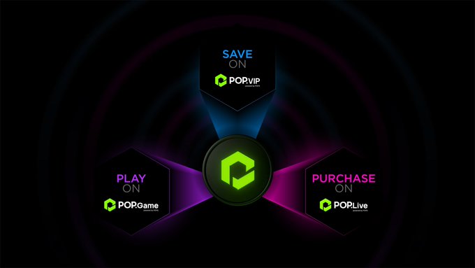 The image displays a promotional graphic featuring three hexagonal logos arranged around a central POP token emblem: "SAVE ON POPvip" at the top, "PLAY ON POPgame" on the left, and "PURCHASE ON POPlive" on the right, all set against a dark background with purple and blue lighting accents.

This visual reinforces the post's message about POPGtoken's ecosystem by illustrating its multi-platform approach—showing that users can save, play, and purchase across different services (POPvip, POPgame, and POPlive), supporting the idea that the project isn't built around a single product but rather an interconnected entertainment ecosystem.