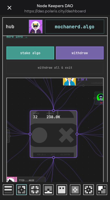 Screenshot of a mobile interface for 'Node Keepers DAO' at dao.polaris.city/dashboard, showing account 'mochanerd.algo' with options to 'stake algo' or 'withdraw' above a network visualization graphic.