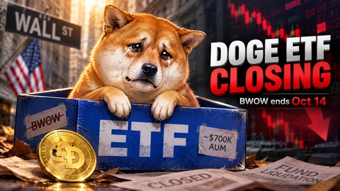 A meme image showing a sad Shiba Inu dog (Doge) in a box labeled 'ETF' near a 'WALL ST' sign, with text reading 'DOGE ETF CLOSING, BWOW ends Oct 14' and '~$700K AUM' and 'FUND LIQUIDATION CLOSED' visible, alongside a Dogecoin token.