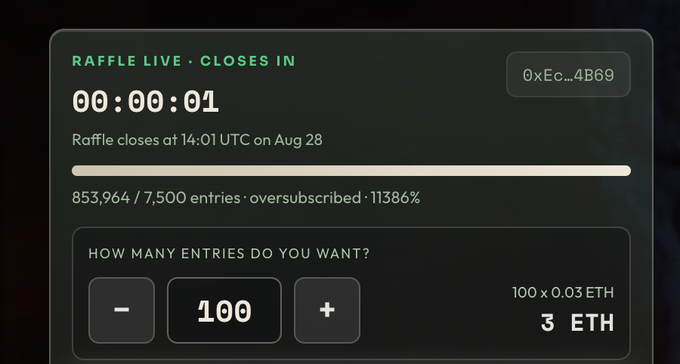 A raffle interface showing a live countdown of 00:00:01 with 853,964/7,500 entries (oversubscribed at 11,386%) and a purchase option for 100 entries at 3 ETH, suggesting a highly oversubscribed crypto raffle draw. The "64 millones de dólares" caption likely refers to the massive oversubscription value tied to wallet 0xEc...4B69.