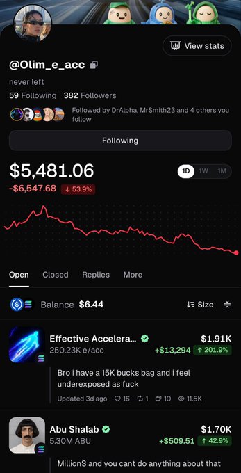 A Twitter profile screenshot for @0lim_e_acc with a portfolio showing $5,481.06 (down 53.9% / -$6,547.68) and holdings including Effective Acceler... and Abu Shala.