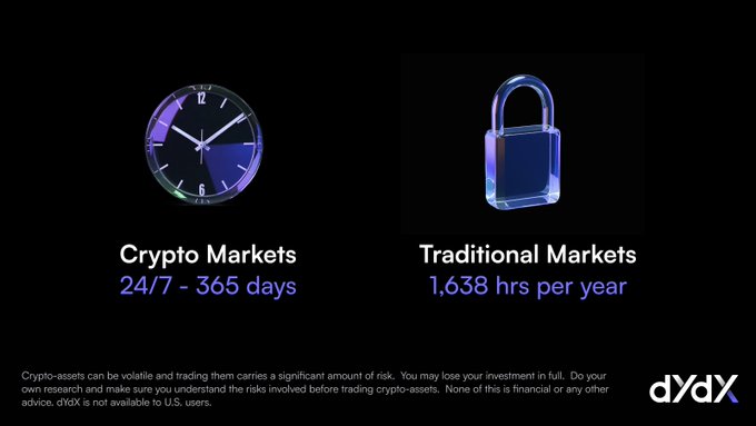The image features two clocks placed next to each other with one being an analog clock showing 12:20 and the other a digital clock displaying 7:36 PM. The text in the post refers to the crypto markets as the "Crypto market" or "Digital Cryptocurrency Market". The time difference between these markets is 7 hours per day, which means that if it was 12:20 pm on one market's side of the world, it would be 7:36 pm on the other side. This implies that trading in the Crypto market never sleeps and is available 24/7 to both US and international users, who can easily access Bitcoin exchanges, wallets, and trading platforms through this market.
