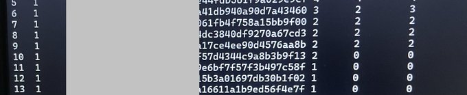 A close-up of computer screen displaying columns of hexadecimal data and numerical values in a terminal-style format.