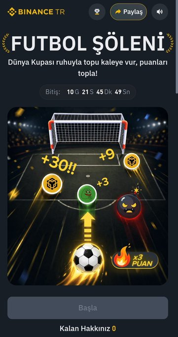 The image shows a Binance TR mobile game interface titled "FUTBOL ŞÖLENİ" (Football Festival), featuring a soccer penalty kick mini-game with a goal and ball, displaying score multipliers (+30, +9, +3) and a "x3 PUAN" (x3 points) power-up. The countdown timer reads "10 Gün 21 Saat 45 Dakika 49 Saniye," indicating the remaining time for users to play and earn points toward prizes like an iPhone 18 Pro Max and digital gift cards in this October-themed competition.