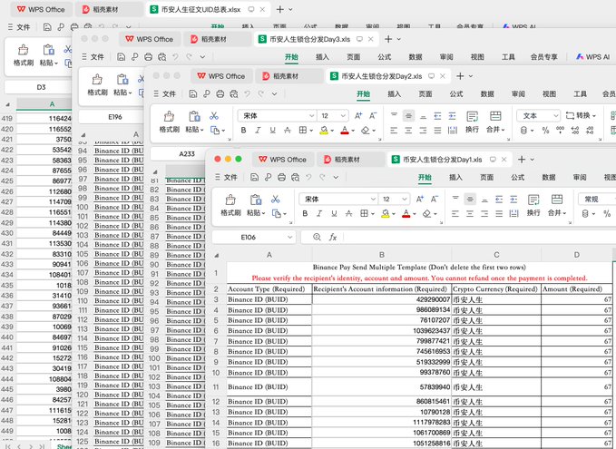 The image shows a spreadsheet with various data, including information about Binance Life. The spreadsheet contains numerous columns and rows of numbers and text, which are likely related to financial data or market trends. The post has been edited to include this spreadsheet as part of its content, providing valuable insights into the cryptocurrency world.
