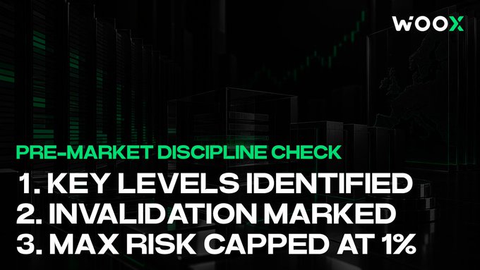 A WOOX promotional graphic with green and white text on a dark background reading 'PRE-MARKET DISCIPLINE CHECK: 1. KEY LEVELS IDENTIFIED 2. INVALIDATION MARKED 3. MAX RISK CAPPED AT 1%'.