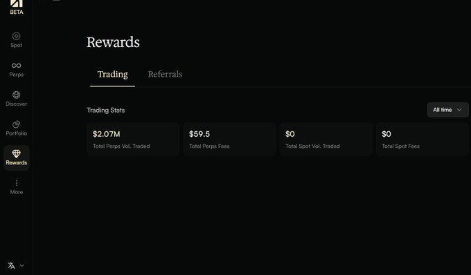 A 'Rewards' page from a trading platform showing trading stats with $2.07M total perps volume traded and $59.5 total perps fees.