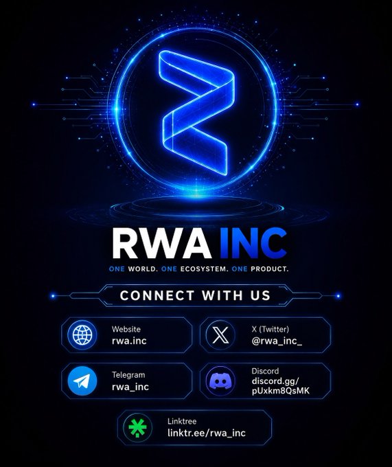 A promotional graphic for 'RWA INC' with the tagline 'One World. One Ecosystem. One Product,' featuring their blue glowing logo and social media links for Website, X (Twitter), Telegram, Discord, and Linktree.