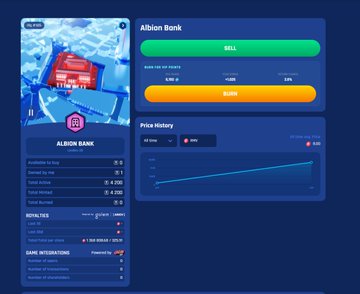 A dashboard interface for "Albion Bank" displays a bank rating of 1014, share cap at 3000 (fully bought), a buy button, and a price history chart showing 0.0000 (0%), along with sections for royalties and game integrations. The post references $RMV and the Reality Meta ecosystem, but the image itself does not contain any NFT burn details or VIP points information—it simply shows the Albion Bank analytics panel.