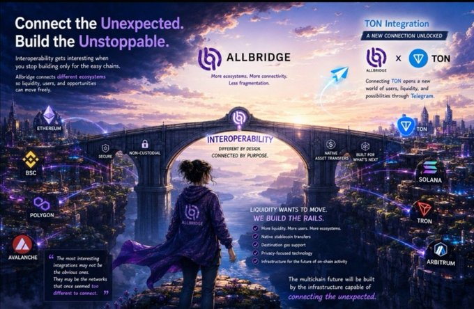A promotional banner for 'ALLBRIDGE' highlighting 'TON Integration' with the tagline 'Connect the Unexpected. Build the Unstoppable', listing supported blockchains like Ethereum, BSC, Polygon, Avalanche, Solana, TON, Tron, and Arbitrum.