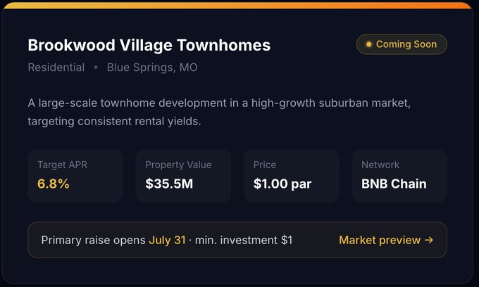 This is a "Coming Soon" listing for Brookwood Village Townhomes in Blue Springs, MO, valued at $35.5M with a target APR of 6.8% and priced at $1.00 par on the BNB Chain. The image showcases the details of this upcoming tokenized real estate project, aligning with the post's announcement of ASX Capital launching more deals on BNB Chain.