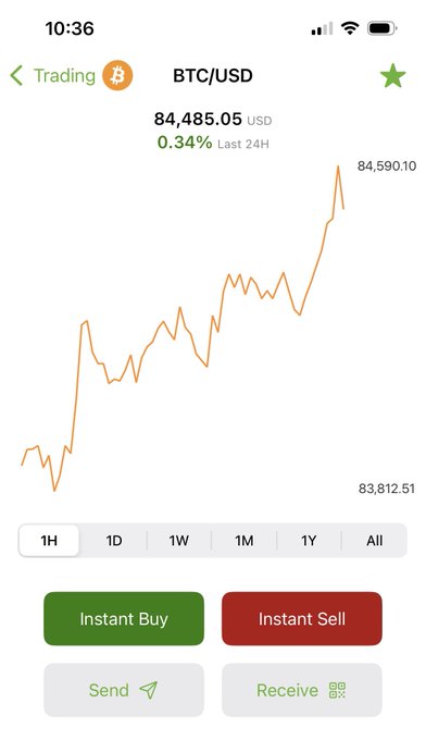 A mobile trading app screenshot showing a BTC/USD price chart at $84,485.05 USD with a 0.34% increase over the last 24 hours, displaying a rising trend line with Instant Buy and Instant Sell options.