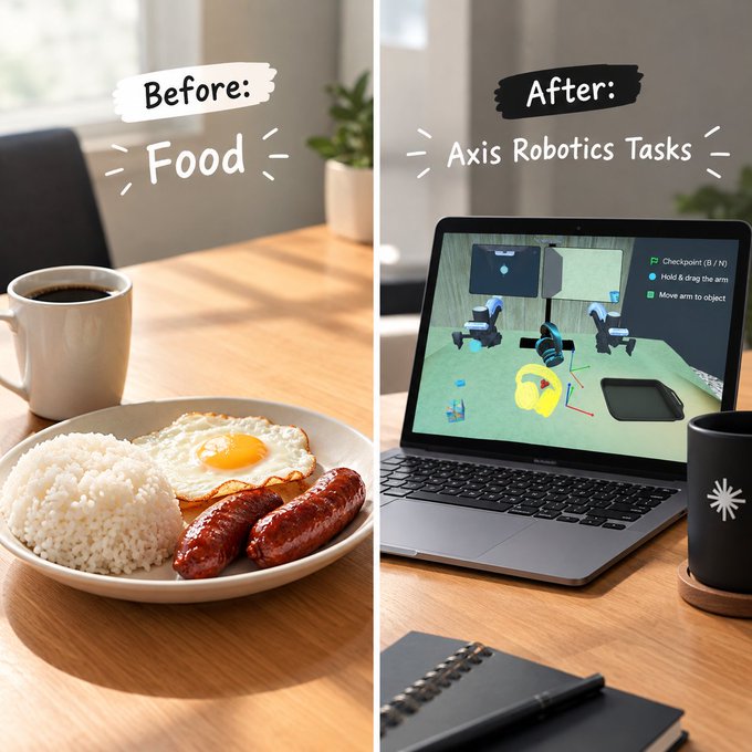 A split image labeled "Before: Food" showing a breakfast plate with eggs, rice, and sausage, and "After: Axis Robotics Tasks" showing a laptop displaying a 3D robotic simulation.