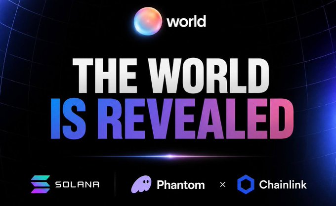 A promotional graphic featuring the Worldcoin (World) logo with the bold text "THE WORLD IS REVEALED," along with Solana, Phantom, and Chainlink logos at the bottom, announcing the launch of Worldcoin's fully on-chain prediction markets on Solana with non-custodial trading via Phantom and fast resolution powered by Chainlink.