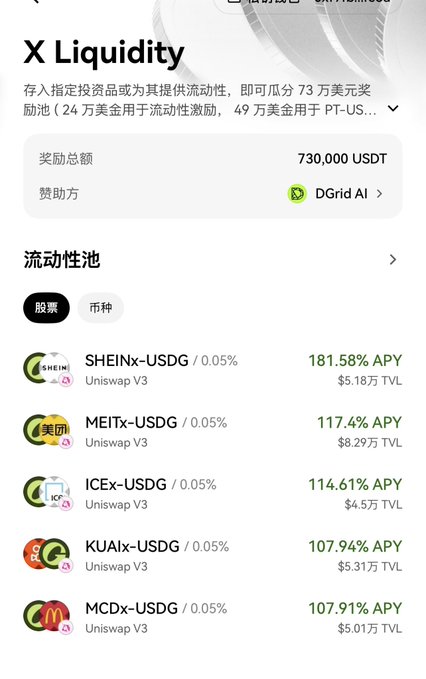 A mobile app screen titled 'X Liquidity' showing a total reward pool of 730,000 USDT sponsored by DGrid AI, with a list of Uniswap V3 liquidity pools including SHEINx-USDG (181.58% APY), MEITx-USDG (117.4% APY), ICEx-USDG, KUAIX-USDG, and MCDx-USDG.