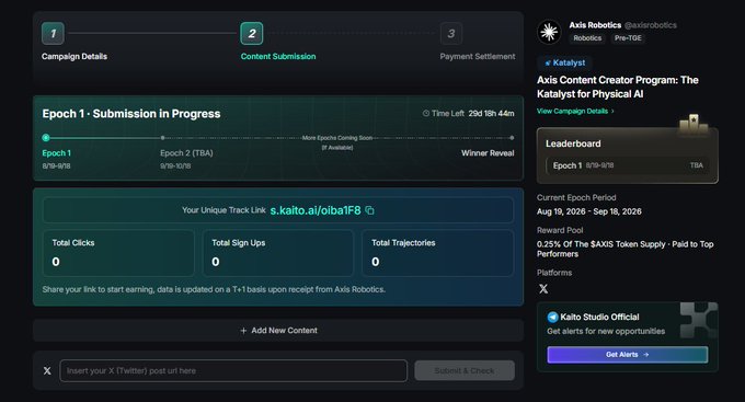 Dashboard for the Axis Robotics Katalyst Content Creator Program showing Epoch 1 submission in progress with 0 clicks, sign-ups, and trajectories, and a tracking link for Kaito.