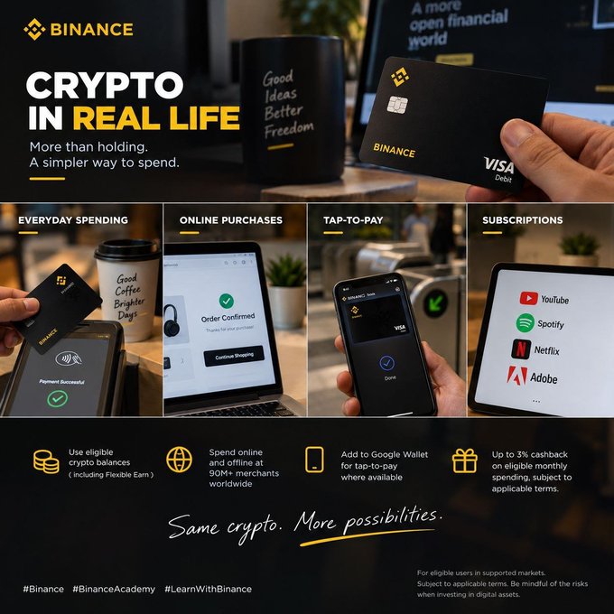 The image is a Binance promotional graphic titled "CRYPTO IN REAL LIFE" with the tagline "More than holding. A simpler way to spend," showcasing the Binance Visa Debit Card being used for everyday spending, online purchases, tap-to-pay, and subscriptions (YouTube, Spotify, Netflix, Adobe). It highlights features like using eligible crypto balances (including Flexible Earn), spending at 90M+ merchants worldwide, Google Wallet integration, and up to 3% cashback on eligible monthly spending, reinforcing the post's message about moving crypto from portfolio holdings into real-world spending for eligible users.