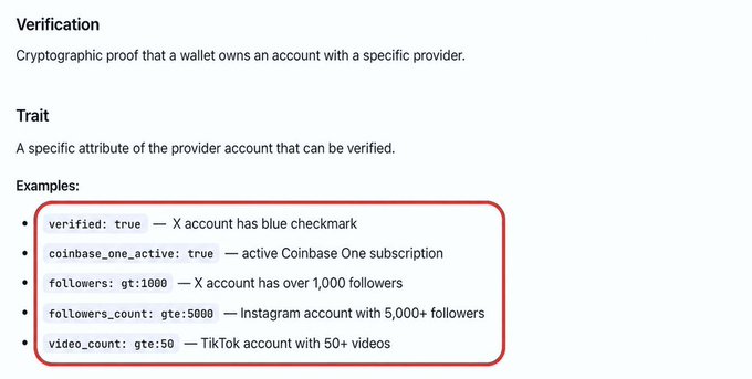 The image displays definitions and examples of "Verification" and "Trait" in the context of cryptographic wallet verification, with a red box highlighting specific social verification examples including `verified: true` (X blue checkmark), `coinbase_one_active: true` (Coinbase One subscription), and follower/video count thresholds for X, Instagram, and TikTok.

The image directly supports the post's argument by visually showing that Coinbase One subscription is a recognized trait on par with other social verifications (like X blue checkmarks), reinforcing the claim that Coinbase verification holds significant weight for a potential $BASE airdrop.