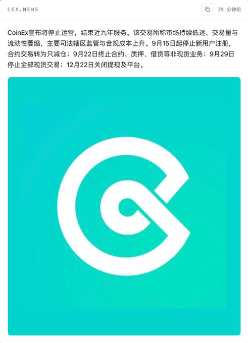 The image is a CEX.NEWS post from 29 minutes ago announcing that CoinEx, a mid-sized veteran cryptocurrency exchange, will cease operations after nearly nine years due to persistently low market share, trading volume, and liquidity, featuring the CoinEx logo on a teal background.