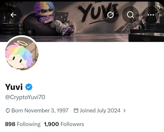 A social media profile page for 'Yuvi' (@CryptoYuvi70) with a verified blue checkmark, an anime-style avatar, a banner featuring a character with a crown, and stats showing 898 Following and 1,900 Followers.