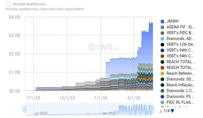 ibrw graph shows a steep increase in diamonds, with the highest peak at JIMH F.S.L. and the lowest peak at JIMH F.S.D.