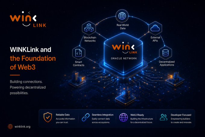 An advertisement for WinLink describing it as 'the Foundation of Web3' and an 'ORACLE NETWORK', with features like Blockchain Networks and Smart Contracts shown in a hexagonal diagram.