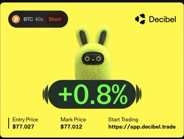A yellow promotional graphic from Decibel features a furry green bunny character and shows BTC at $77,027 with a +0.8% change marked as 'Short'.