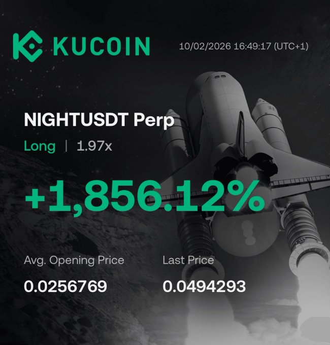 A KuCoin trading screenshot showing a long position on NIGHTUSDT Perp at 1.97x leverage with a +1,856.12% gain, moving from an opening price of 0.0256769 to a last price of 0.0494293, visually captioned "Only in crypto" to highlight the exceptional return.