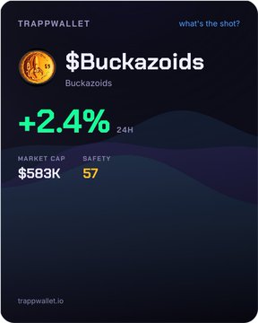 Screenshot from 'TRAPPWALLET' showing data for the token '$Buckazoids', noting a 24-hour change of +2.4%, a market cap of $583K, and a safety score of 57.