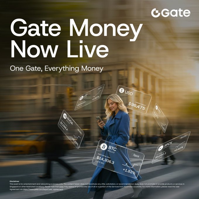 A promotional banner for "Gate Money" featuring a woman in a blue coat using her smartphone on a city street, surrounded by floating digital cards displaying holdings like BTC ($14,306.3, +1.82%), USD ($96,475), NVDA, GT, and SPCX. The tagline "One Gate, Everything Money" reinforces the ad's message of a unified platform for managing crypto, fiat, and stocks.