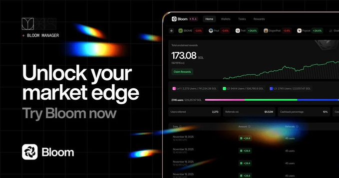 An advertisement for 'Bloom' displays the tagline 'Unlock your market edge - Try Bloom now' alongside a dashboard showing cryptocurrency prices including SOL and a total of 173.08.