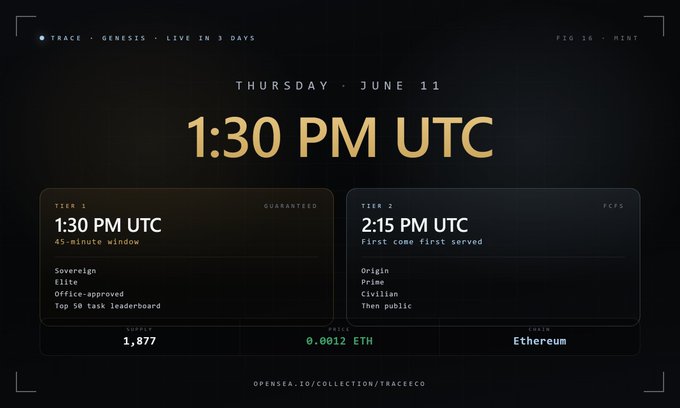 The image shows a website with two columns of information about a gaming event happening on Thursday, June 11th at 1:30 PM UTC. The first column displays the date and time of the event, while the second column provides details about the event, such as its title, location, and the number of participants. The website also includes a list of the top 50 task leaders in the gaming industry who have signed up for this event.