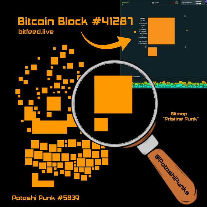 An infographic highlighting Bitcoin Block #41287 and 'Patoshi Punk #5839,' showing an orange pixel-art character through a magnifying glass labeled '@PatoshiPunks' alongside bitfeed.live data.