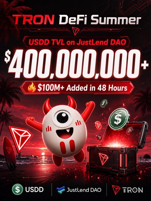 TRON's DeFi Summer is booming with USDD TVL on JustLend DAO reaching $400,000,000+, adding over $100M in just 48 hours. The graphic highlights this success with vibrant visuals and key figures like "$400,000,000+" and "$100M+ Added in 48 Hours."