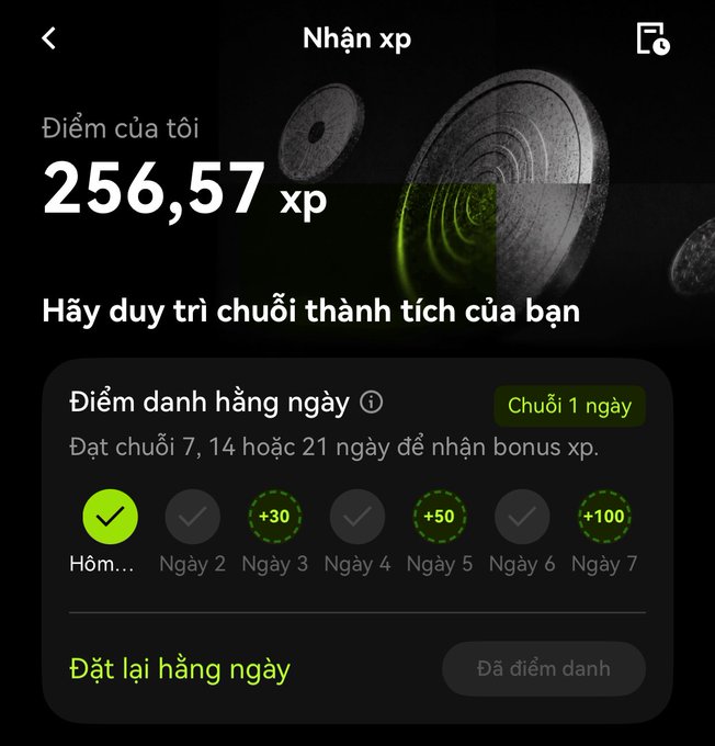 A Vietnamese-language XP rewards screen showing a user with 256.57 XP points and a daily check-in streak (currently at "Chuỗi 1 ngày"/1-day streak), displaying bonuses of +30, +50, and +100 XP for days 3, 5, and 7 respectively. The image illustrates the XP accumulation system mentioned in the post, where users earn XP through daily check-ins to participate in the OKX Outcomes Season 2 prediction game for a 600,000 USDT prize pool.