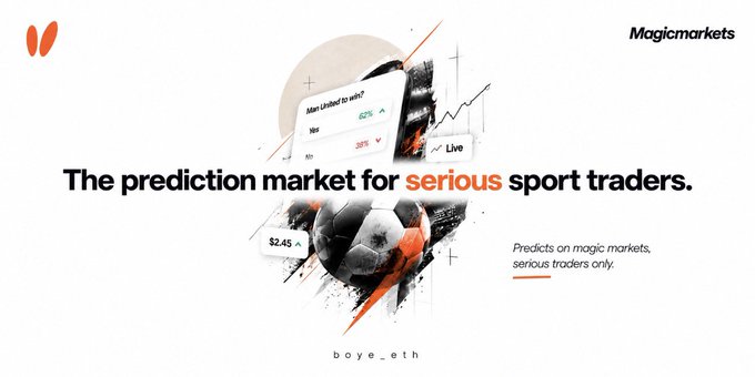 A promotional graphic for "Magicmarkets" describing it as "The prediction market for serious sport traders," featuring soccer ball graphics and trading interface elements.