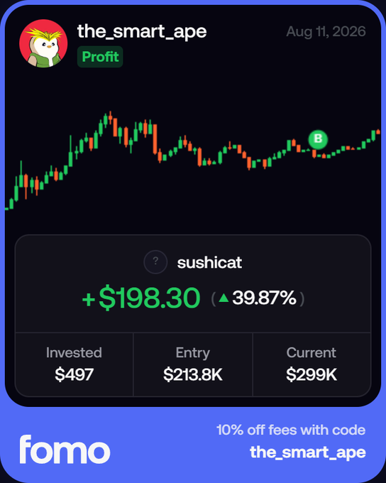 A profit screenshot showing user "the_smart_ape" earned +$198.30 (▲39.87%) on their $sushicat position, with $497 invested at a $213.8K entry market cap now valued at $299K, dated Aug 11, 2026.