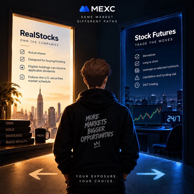 A MEXC cryptocurrency exchange advertisement showing a person in a black hoodie facing two panels comparing 'RealStocks' and 'Stock Futures' with the tagline 'YOUR EXPOSURE. YOUR CHOICE.'