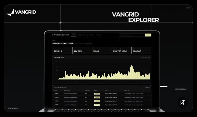 A website mockup for 'VANGRID EXPLORER' displayed on a laptop, featuring a dark-themed blockchain explorer interface with network activity charts and transaction data.