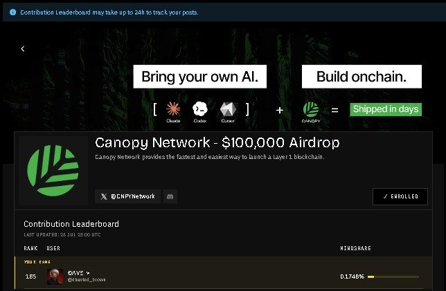 A webpage screenshot for "Canopy Network - $100,000 Airdrop" featuring a green leaf logo, an "Enrolled" button, and a Contribution Leaderboard showing user "DAVE" in rank 185.