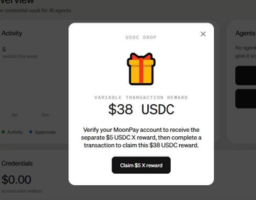 A screenshot shows a "USDC DROP" popup offering a $38 USDC variable transaction reward through MoonPay, with a "Claim $5 X reward" button, illustrating the user warning that the process requires KYC verification, account creation, and excessive steps before receiving the payout.