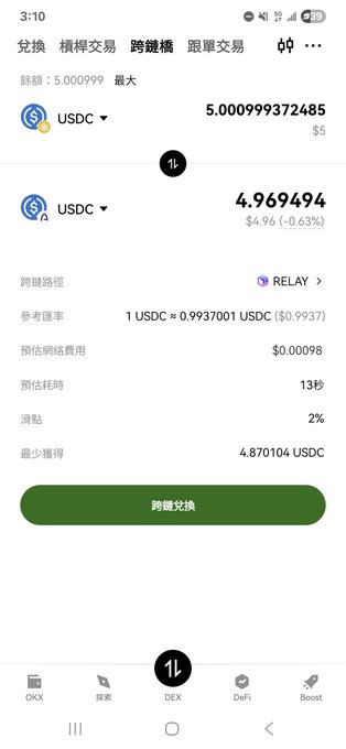 A cryptocurrency exchange interface showing a USDC swap transaction on OKX DEX, with an exchange rate of 1 USDC = 0.9937001 USDC via the RELAY cross-chain bridge.