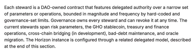 A screenshot of a text excerpt describing Aave's DAO-owned steward contracts with delegated authority over specific parameters, bounded by governance-set limits and revocable at any time, covering risk parameters, GHO stablecoin, treasury operations, and other functions. The caption relates to the post's observation that Aave's bounded stewards function like session keys for agents, delegating routine execution while constraining authority through code.