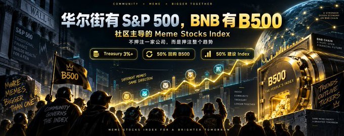 A promotional banner for 'B500' Meme Stocks Index featuring Chinese text comparing it to the S&P 500, with statistics showing 'Treasury 3%+', '50% 回购 B500', and '50% 建设 Index', showing a crowd at a Wall Street-style rally.