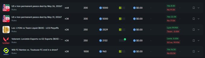 ids of games displayed on a website, including "US", "UK", and "US-UK" options.