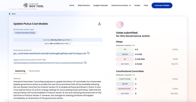 A screenshot of a webpage showing information about an update to the Plutus Cost Model proposal. The title reads "Updating Plutus Cost Models". The updated model provides new primitives, improved consistency across versions, and important groundwork ahead of protocol version 11. The image also shows an accompanying post that says "The Plutus Cost Model update proposal is now live on Mainnet! A meaningful upgrade for the Plutus ecosystem", which is a part of the main content displayed in the screenshot.