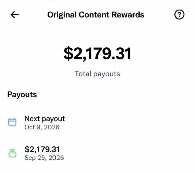 A financial screenshot titled 'Original Content Rewards' showing total payouts of $2,179.31, with the next payout scheduled for Oct 9, 2026.