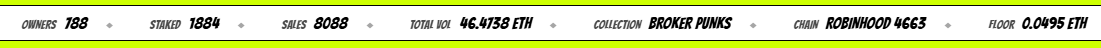 A wide green and white banner displays NFT collection statistics, including Owners: 788, Staked: 1884, Sales: 8068, Total Vol: 46.4758 ETH, Collection: Broker Minks, Chain: Robinhood 4663, and Floor: 0.0495 ETH.