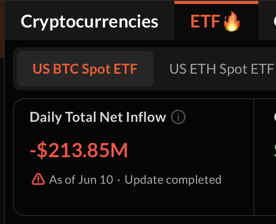 The image displays a chart showing various cryptocurrency trends, including Bitcoin and Ethereum prices over time. Bitcoin appears at $213.85 million, while Ethereum costs $35.59 million, and Ripple has a value of +$1.19 million. The chart also provides information on how these coins have been updated or modified since the start of June 10th, as indicated by the numbers $213.85M, -$35.59M, and +$.